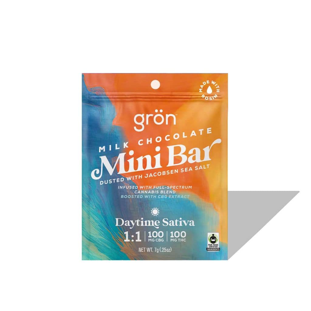 25% OFF Gron